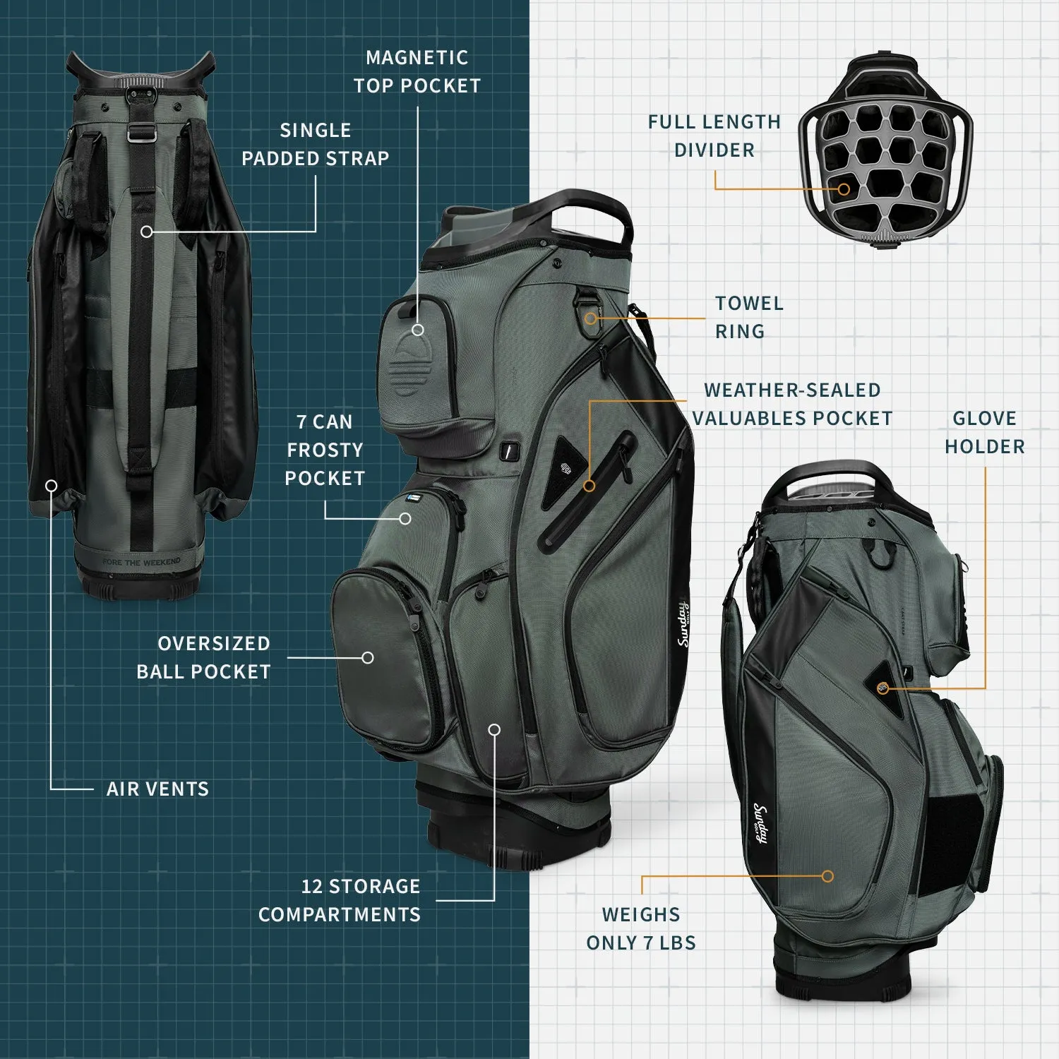 The Big Rig | Midnight Green Cart Bag